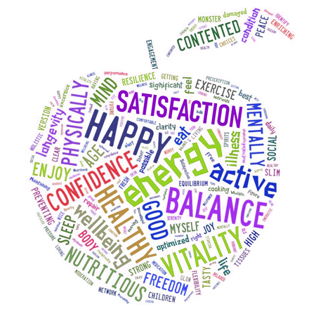 Goallex wellbeing app